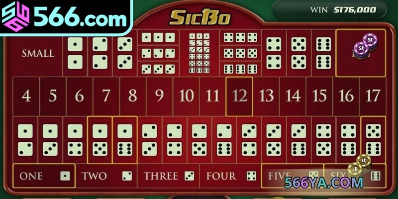 Tại sao nên trải nghiệm trò chơi xúc xắc tại nhà cái?